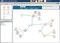 Licencia de HP Insight Orchestration, sin soporte, 1 servidor incluye software de asistencia 24x7 (512277-B21)
